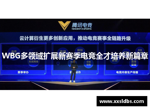 WBG多领域扩展新赛季电竞全才培养新篇章 WBG多领域扩展新赛季电竞全才培养新篇章